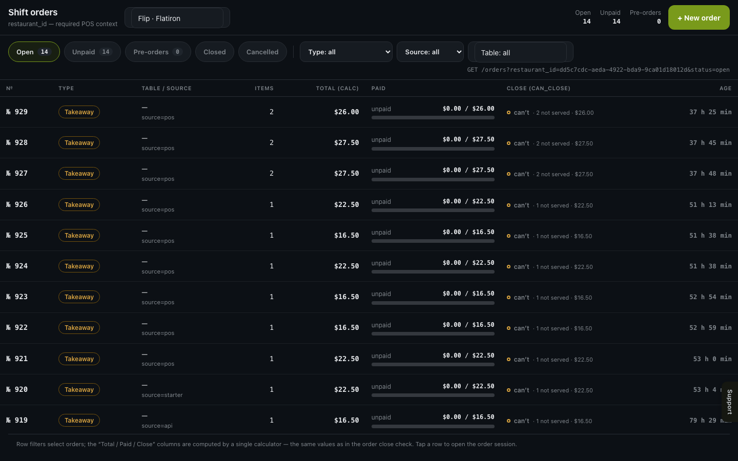 Orders